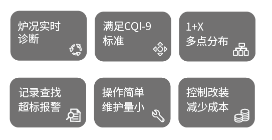 企業微信截圖_20240430152849.png